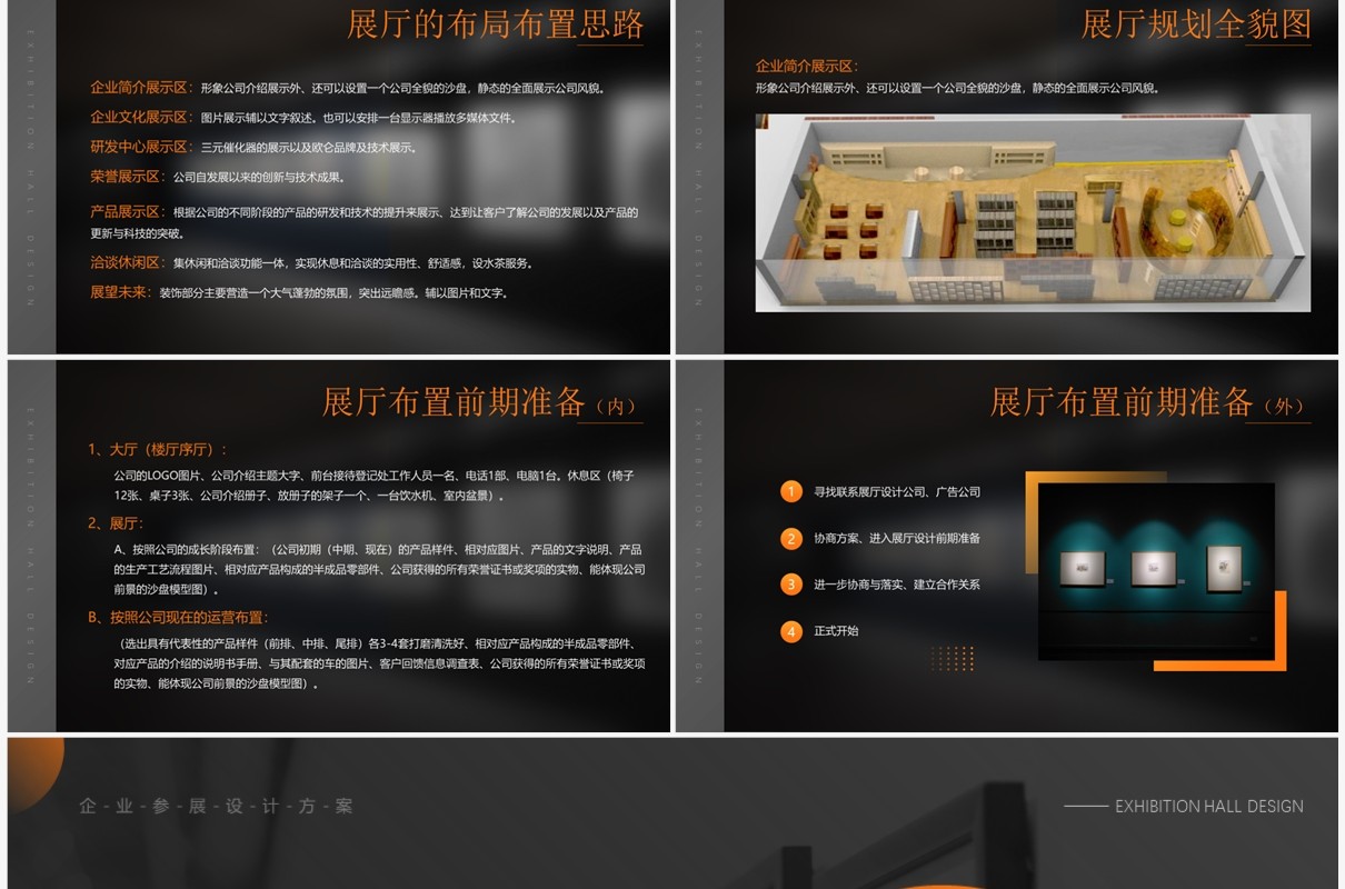 橙色简约风企业参展设计方案展示PPT模板
