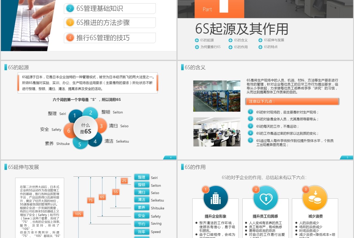 6S现场管理实施方法与技巧企业培训PPT模板