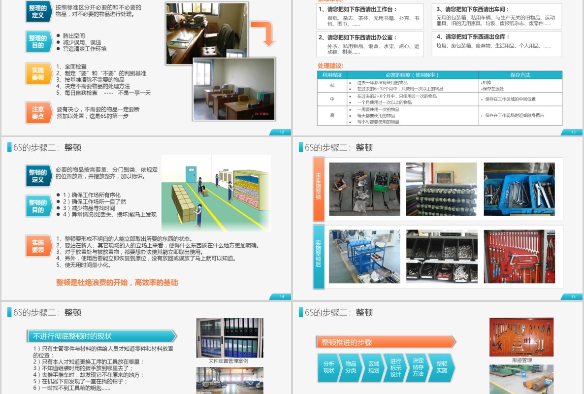 6S现场管理实施方法与技巧企业培训PPT模板