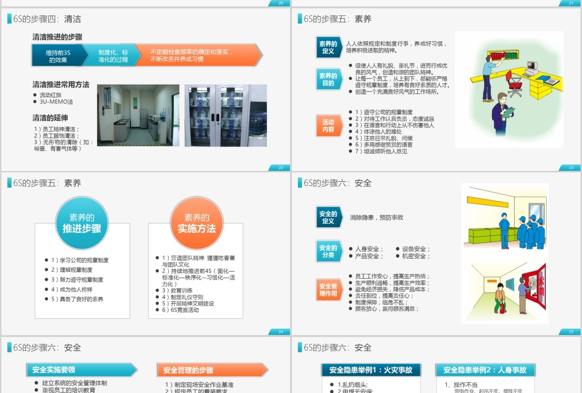 6S现场管理实施方法与技巧企业培训PPT模板