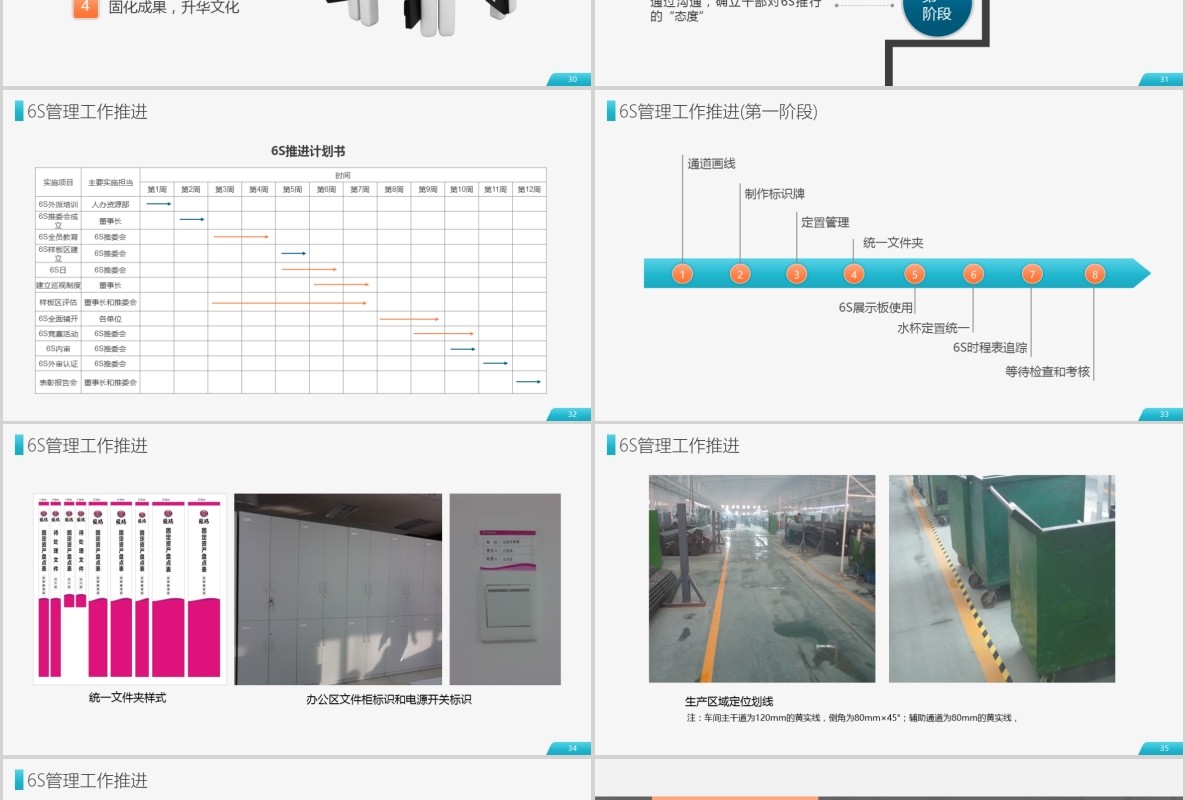 6S现场管理实施方法与技巧企业培训PPT模板