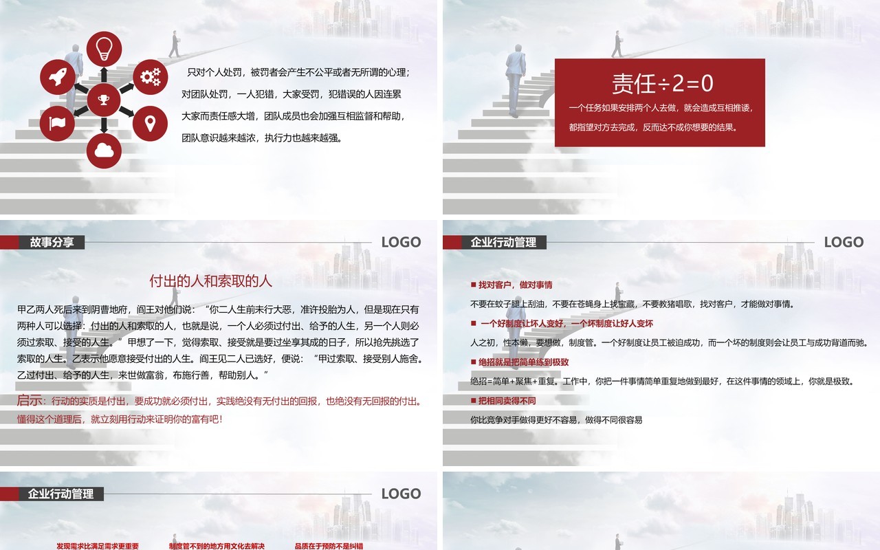 商务风企业行动管理员工执行力培训PPT模板