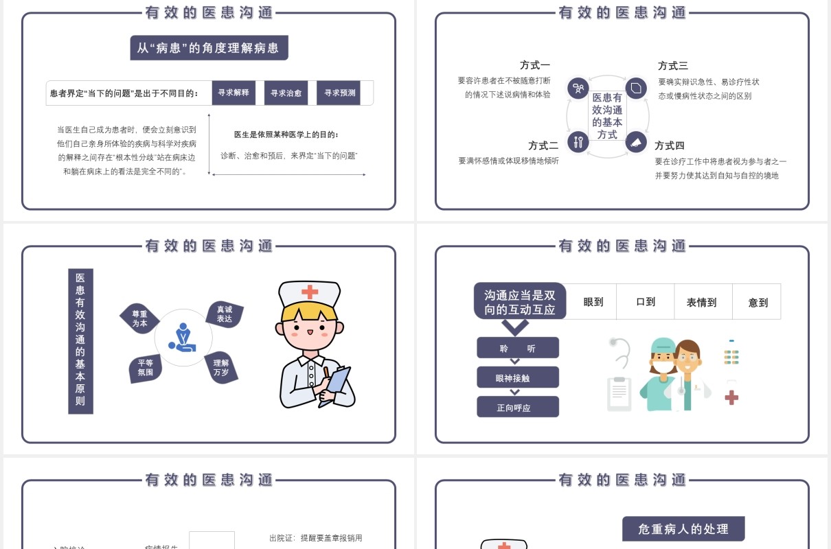 有效的医患沟通新人培训医疗医院通用PPT模板
