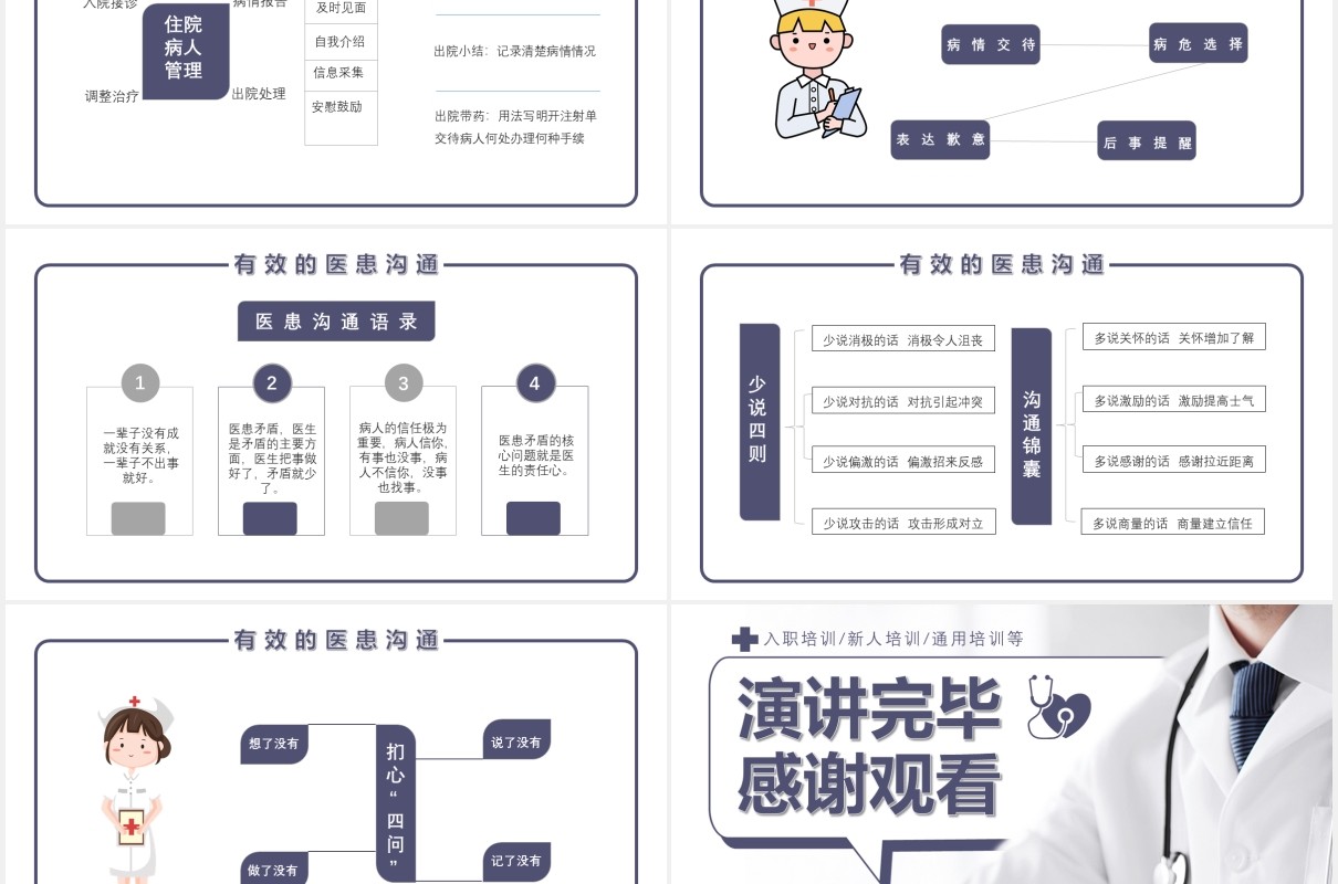 有效的医患沟通新人培训医疗医院通用PPT模板
