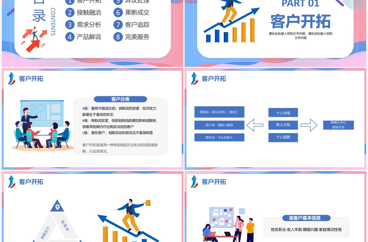 渐变扁平化企业销售基本流程企业培训PPT模板