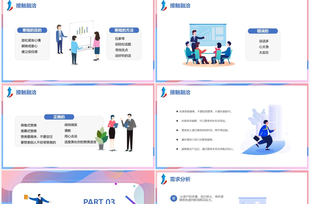 渐变扁平化企业销售基本流程企业培训PPT模板