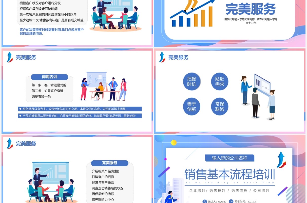 渐变扁平化企业销售基本流程企业培训PPT模板