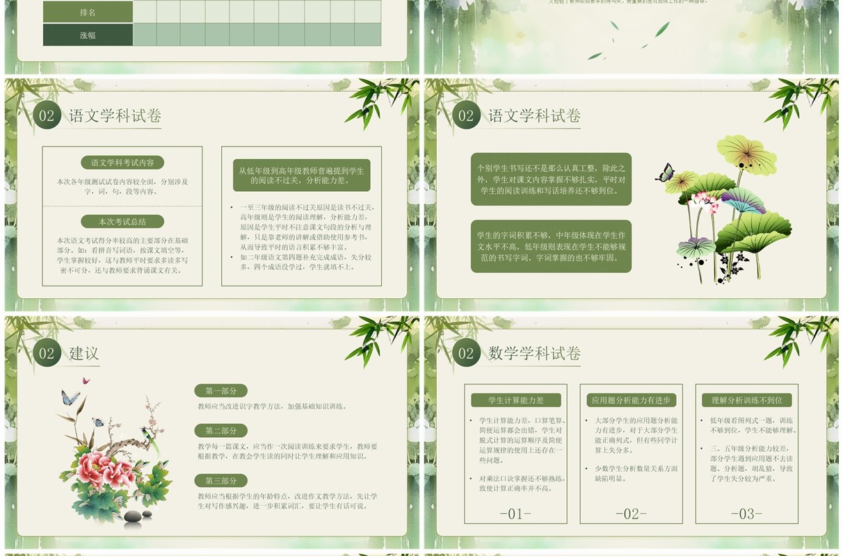 绿色小清新期末考试成绩分析会PPT模板