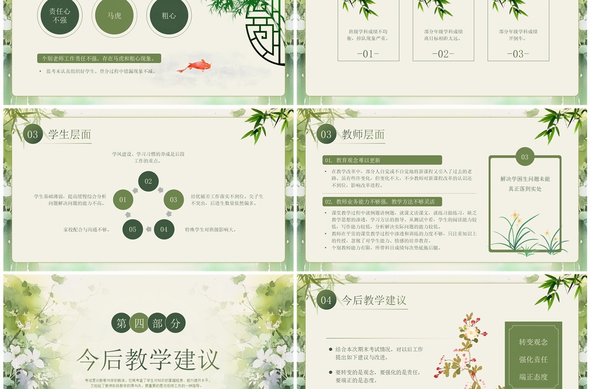 绿色小清新期末考试成绩分析会PPT模板