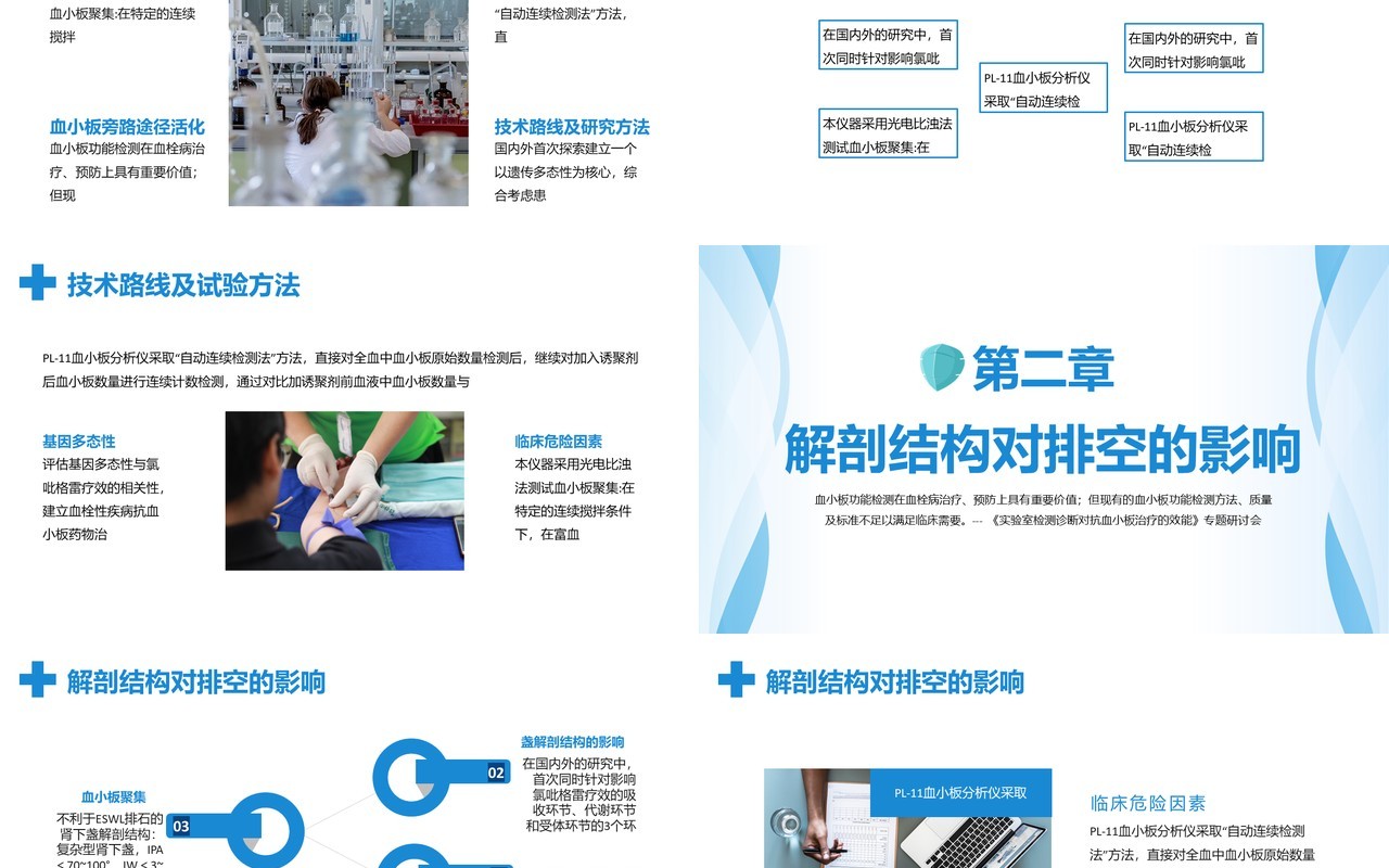 蓝色简约风医学类专业毕业答辩PPT模板