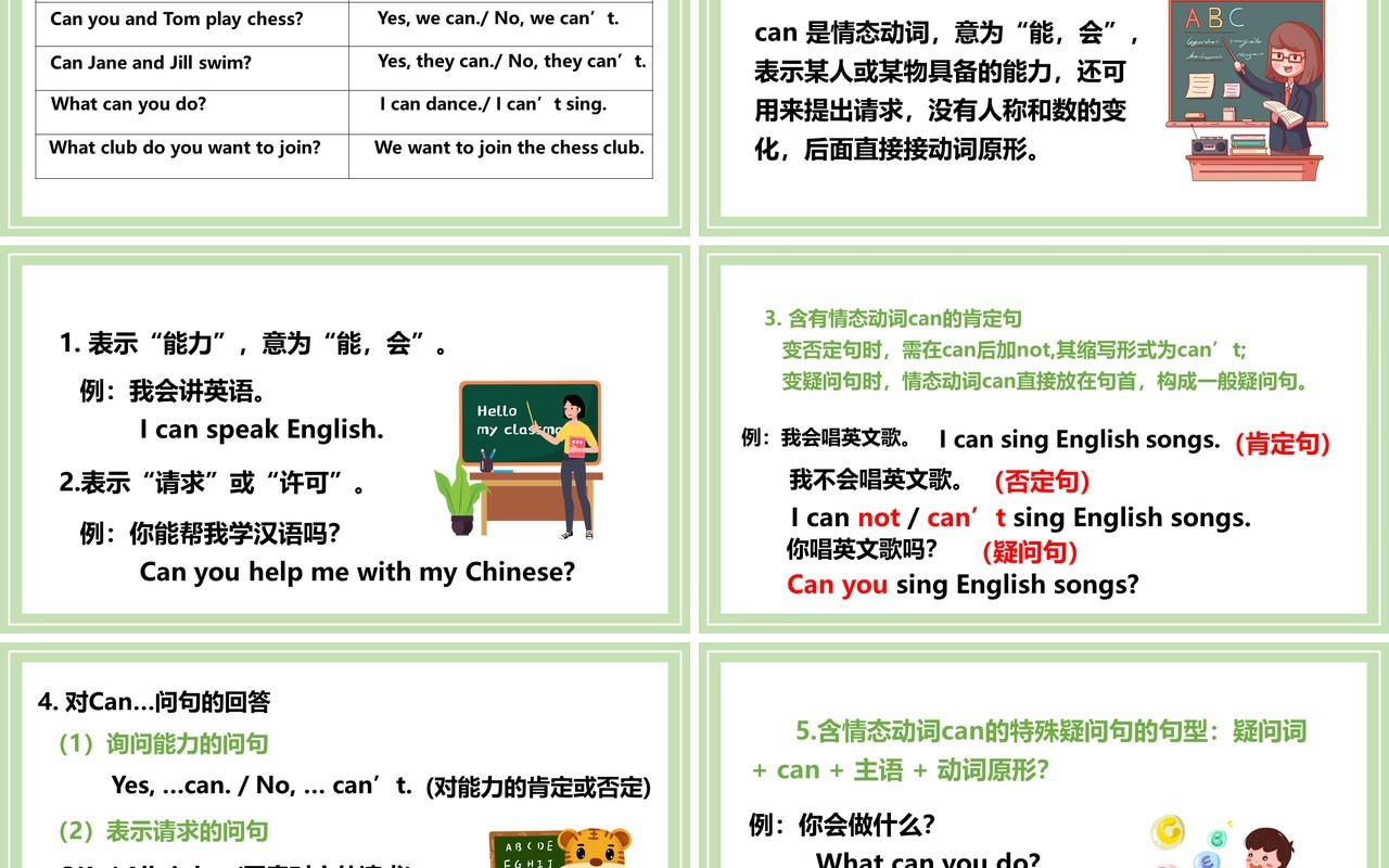 人教版七年级英语下册Can you play the guitar第二课时教育课件PPT模板