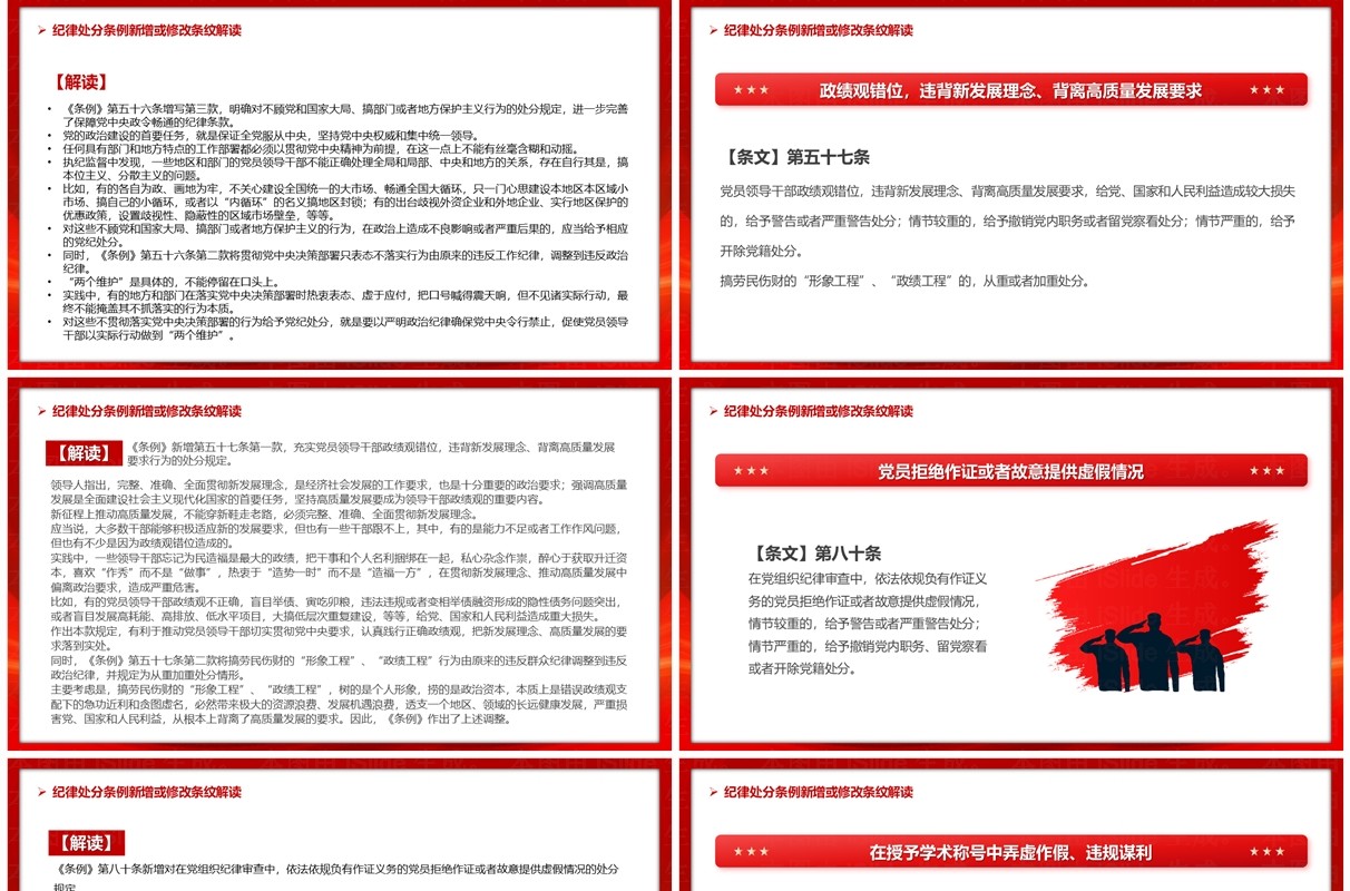 红色简约风中国共产党纪律处分条例PPT模板