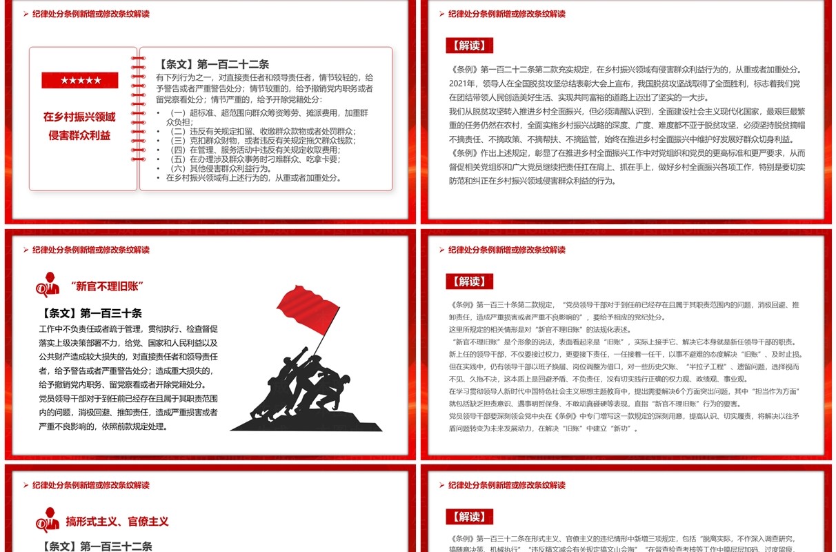 红色简约风中国共产党纪律处分条例PPT模板