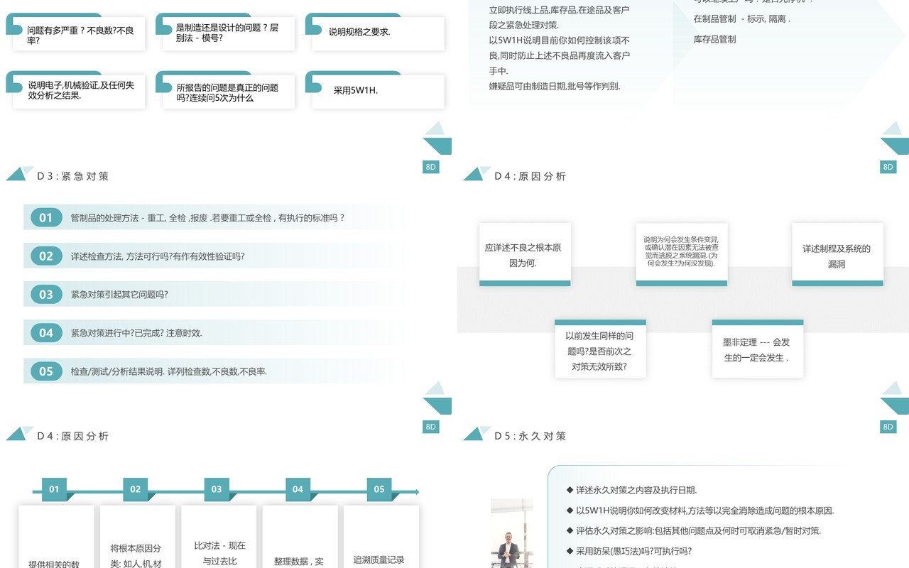 绿色简约风8D报告范文及案例分析PPT模板