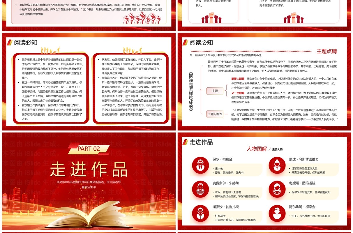 红色商务风钢铁是怎样炼成的PPT模板