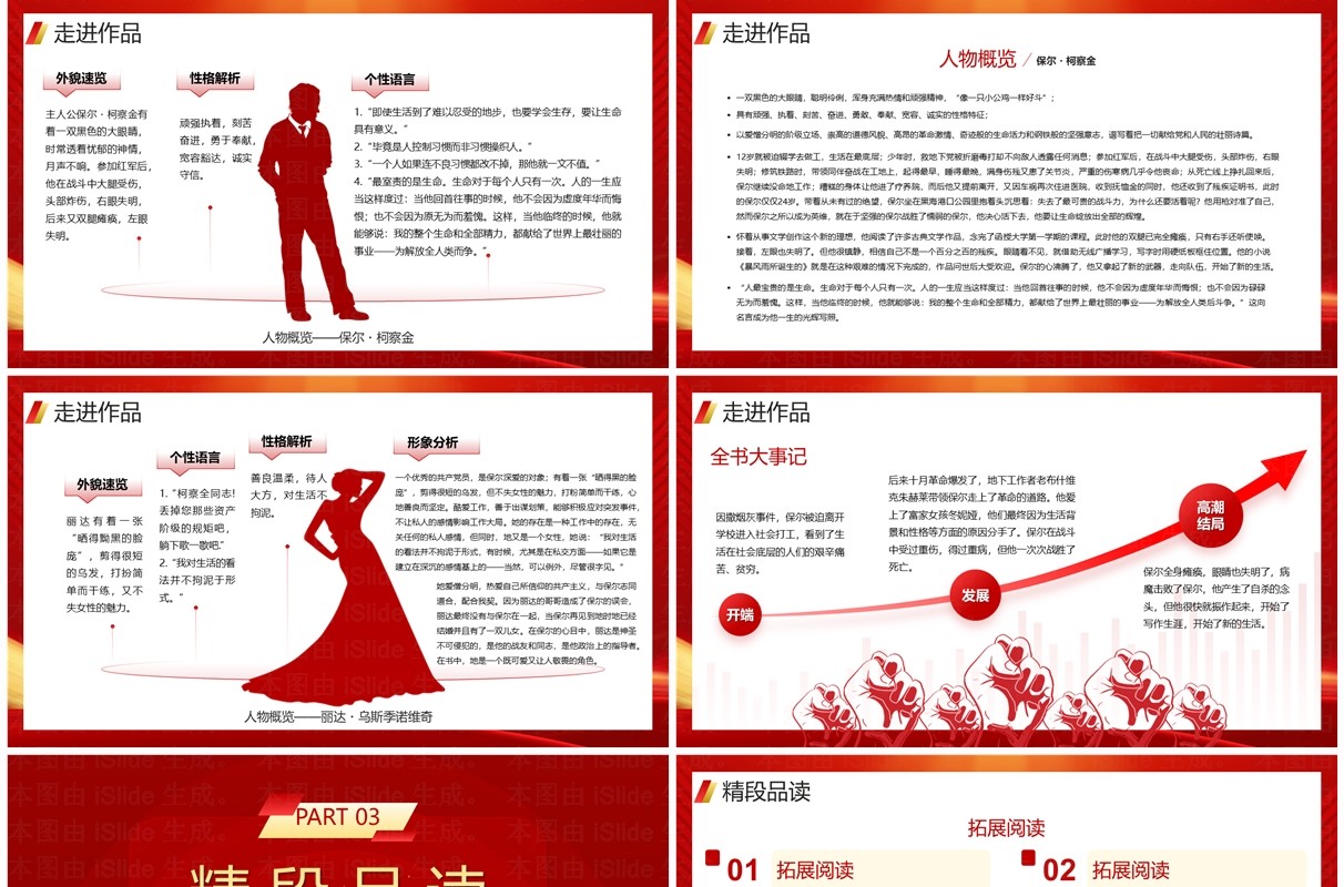 红色商务风钢铁是怎样炼成的PPT模板