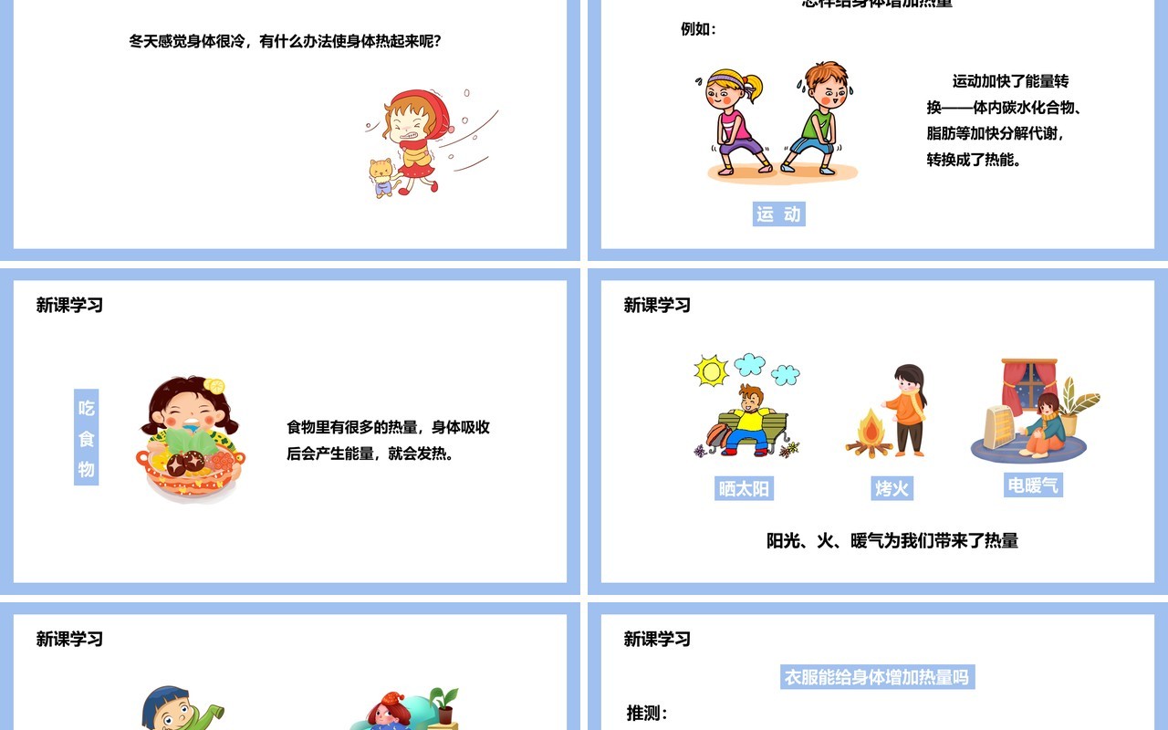 教科版五年级科学下册热起来了课件PPT模板