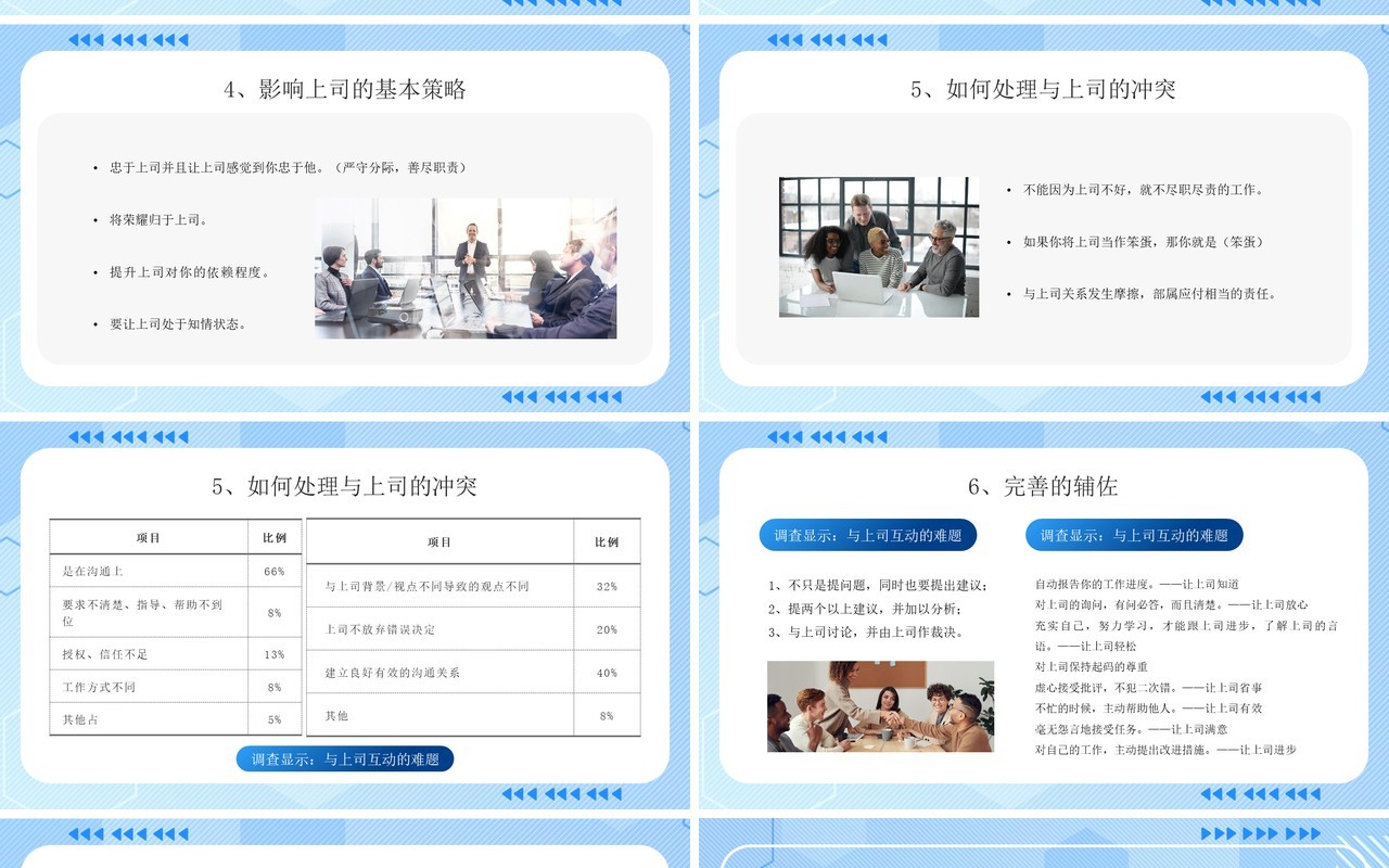蓝色简约风向上管理企业培训PPT模板