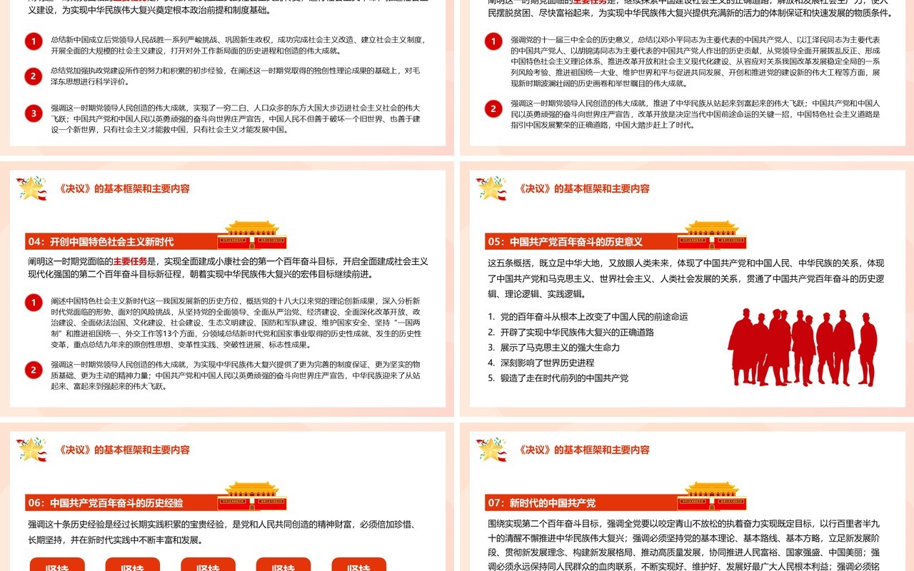 百年奋斗重大成就和历史经验的决议PPT模板