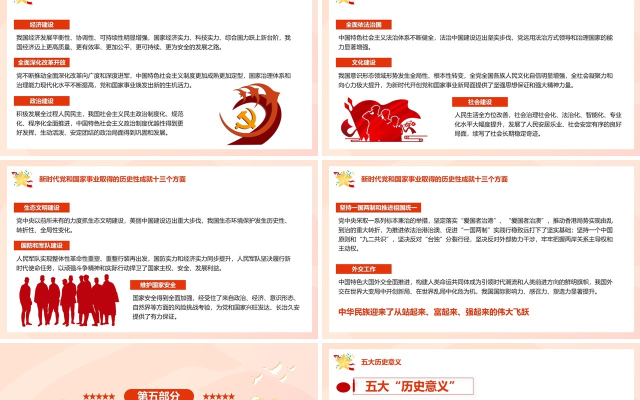 百年奋斗重大成就和历史经验的决议PPT模板