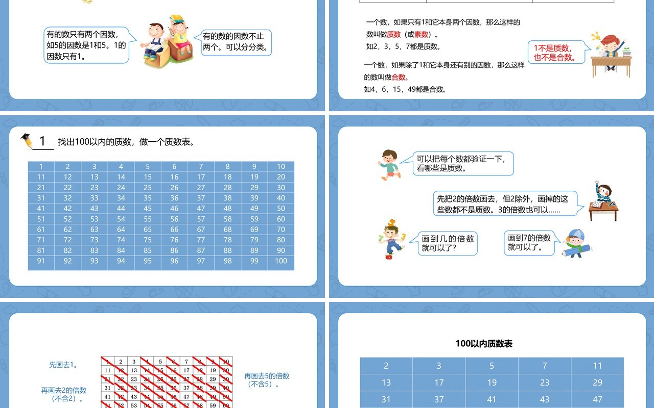 部编版五年级数学下册质数和合数课件PPT模板