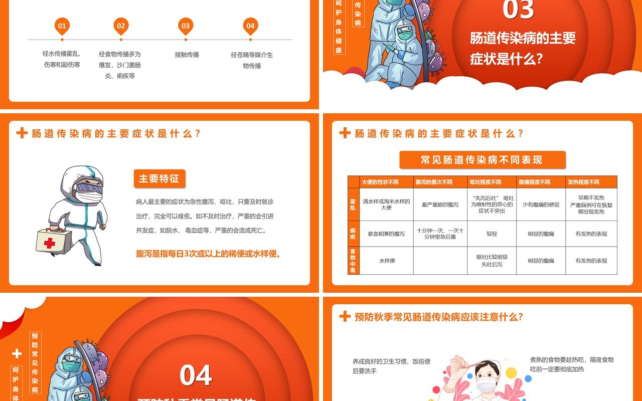 红色卡通风学校秋冬季常见传染病预防知识宣传讲座培训PPT模板