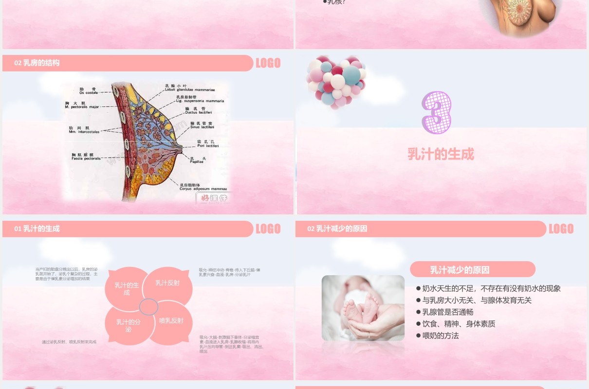 粉色母婴护理高级催乳师培训课程PPT模板