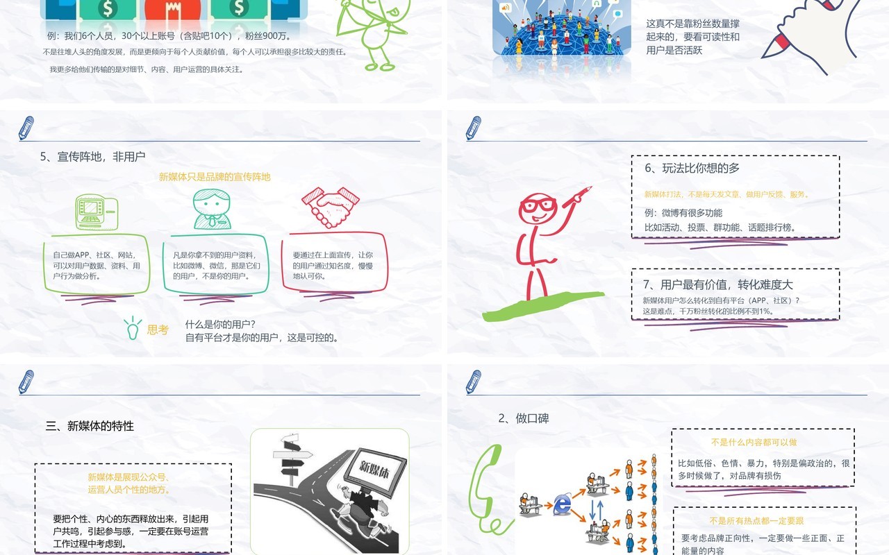 创意手绘新媒体运营必读干货PPT模板
