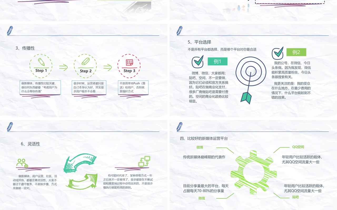 创意手绘新媒体运营必读干货PPT模板