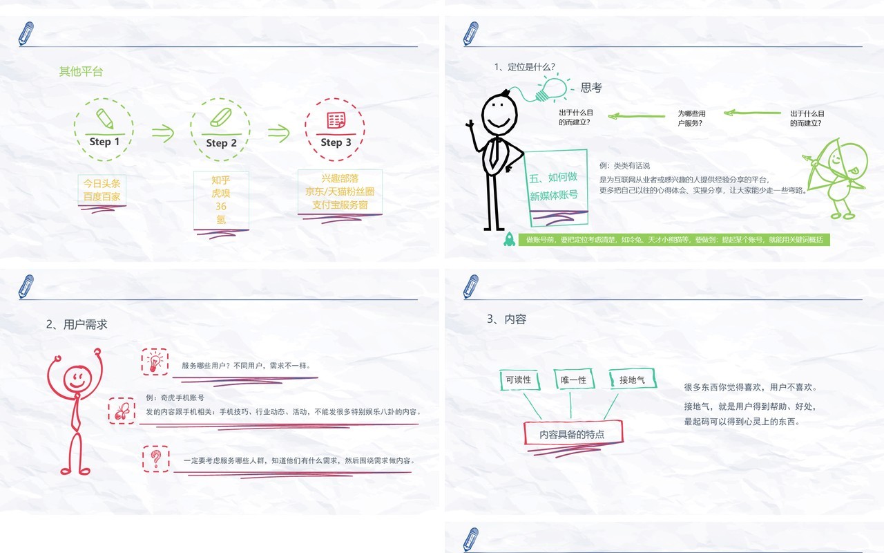 创意手绘新媒体运营必读干货PPT模板
