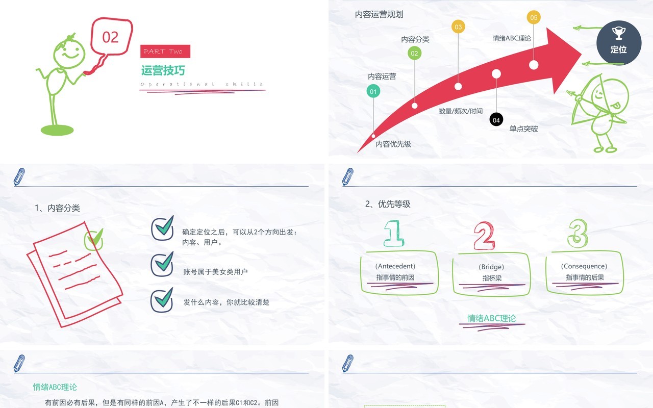 创意手绘新媒体运营必读干货PPT模板