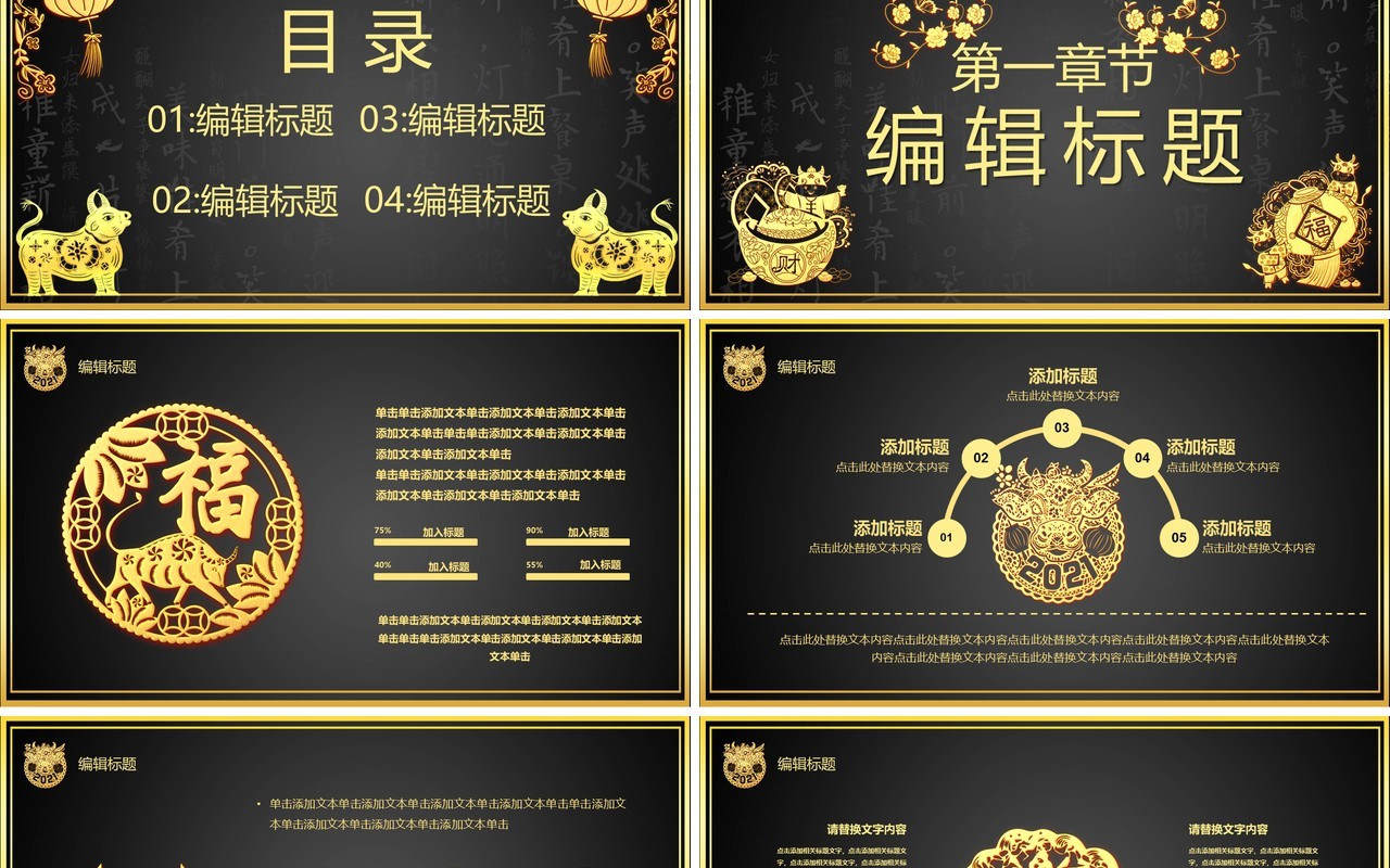 2021黑金牛气冲天新年快乐企业年会总结报告通用PPT模板