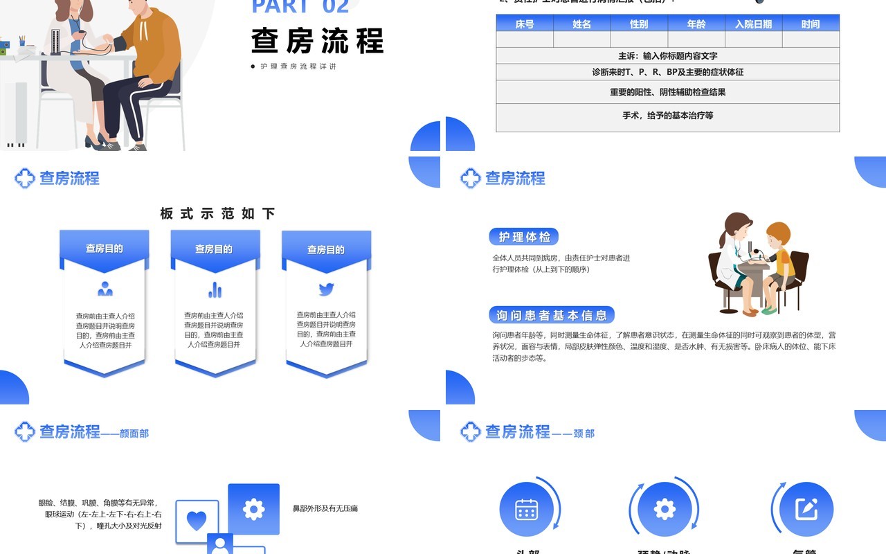简约扁平化护理查房流程详细介绍PPT模板
