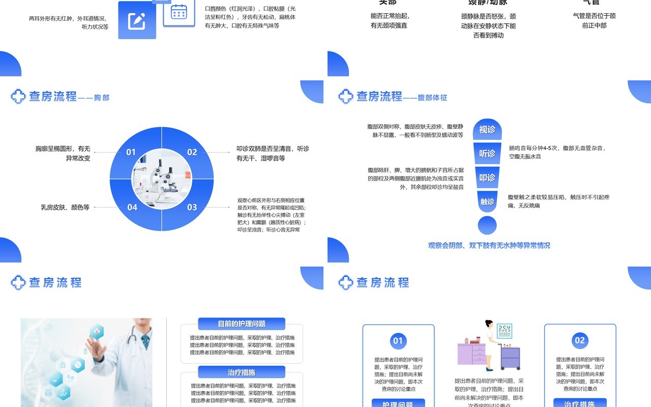 简约扁平化护理查房流程详细介绍PPT模板