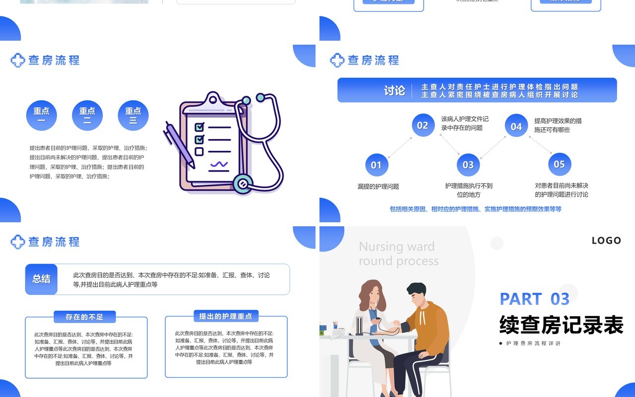 简约扁平化护理查房流程详细介绍PPT模板