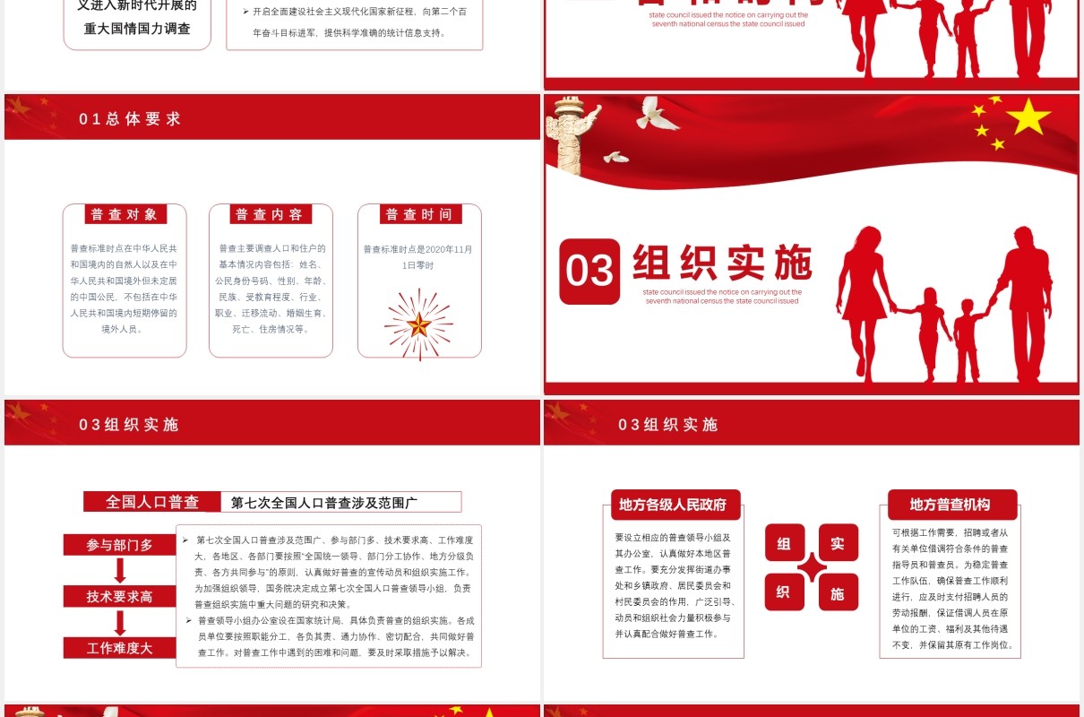 简约党政风国务院印发第七次全国人口普查通用PPT模板