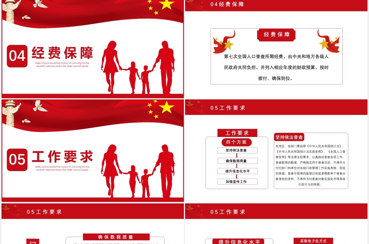 简约党政风国务院印发第七次全国人口普查通用PPT模板
