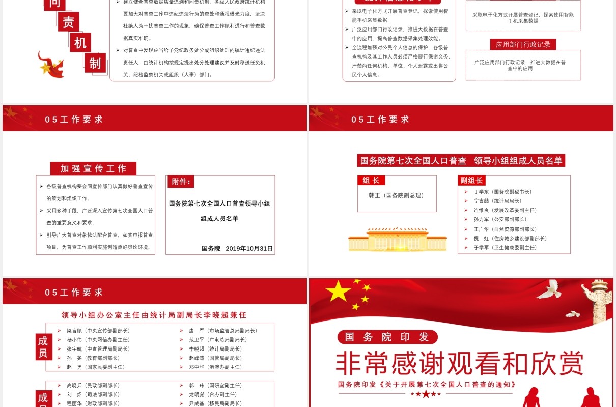 简约党政风国务院印发第七次全国人口普查通用PPT模板