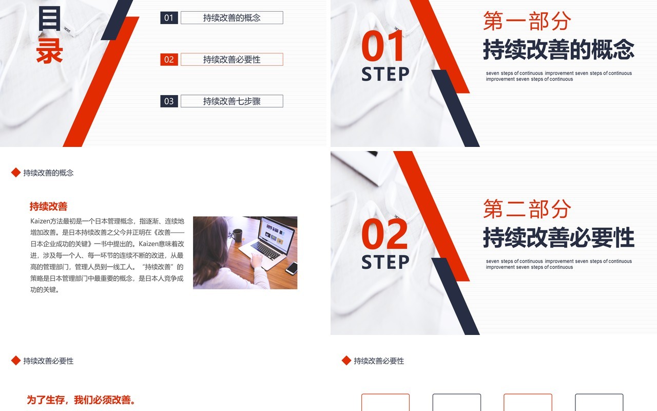 简约持续改善七步骤培训课件动态PPT模板