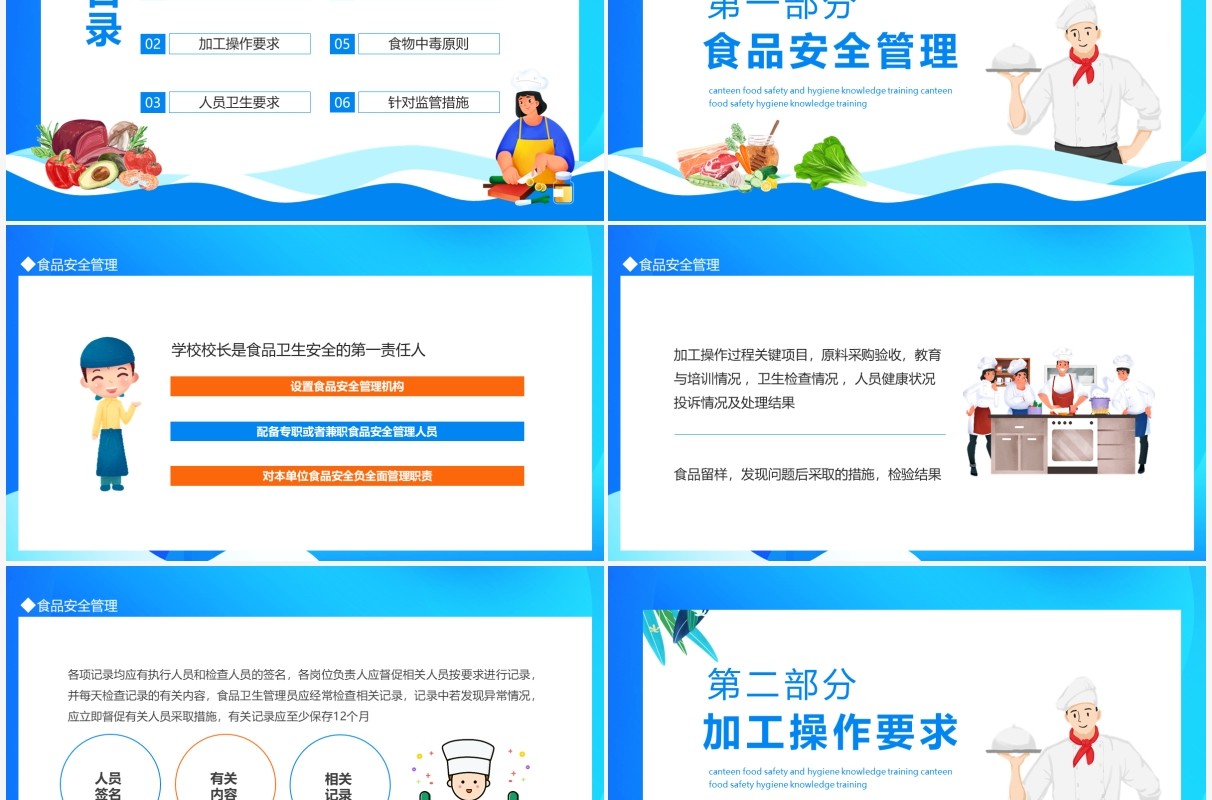 食堂食品安全卫生知识培训动态PPT模板