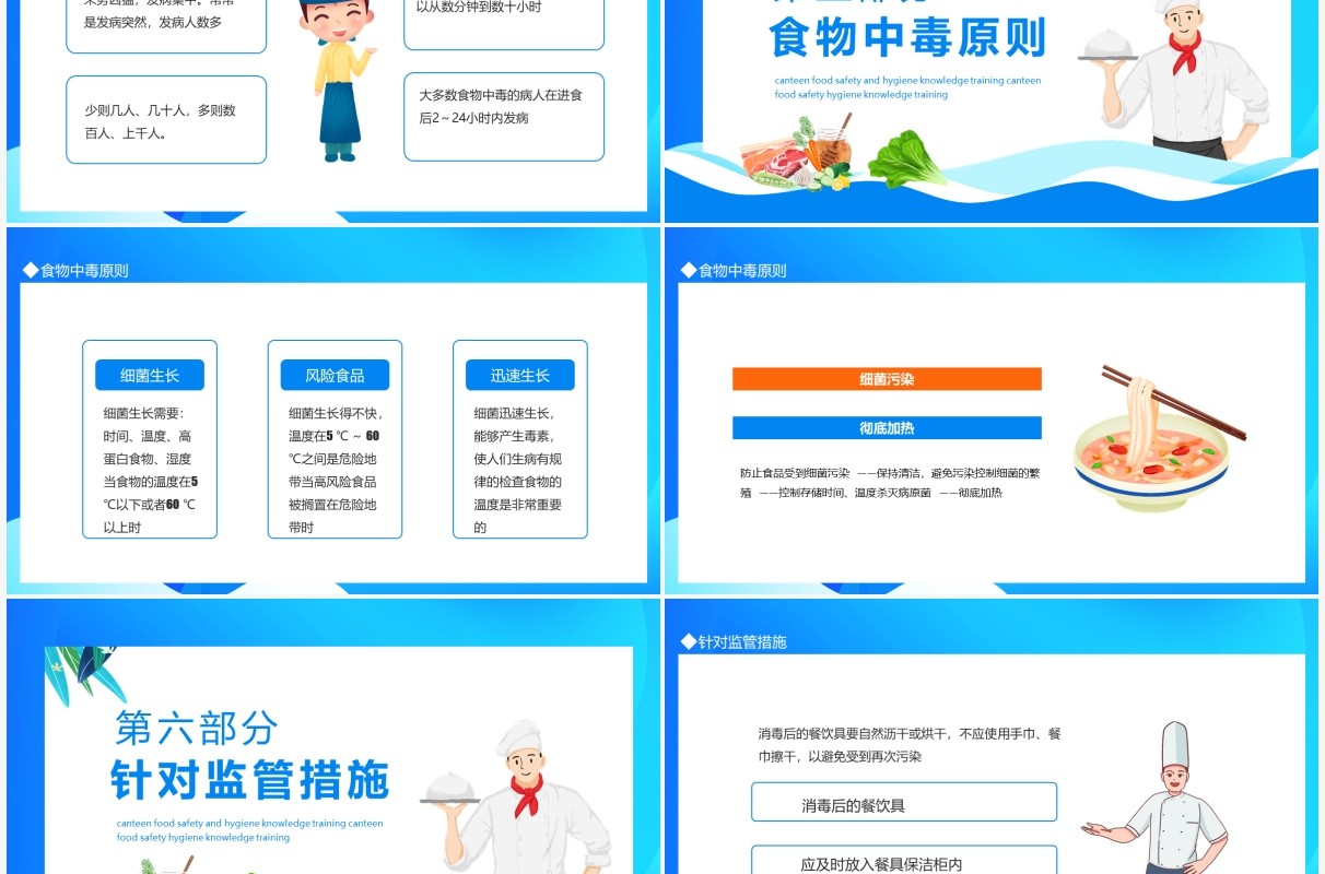 食堂食品安全卫生知识培训动态PPT模板