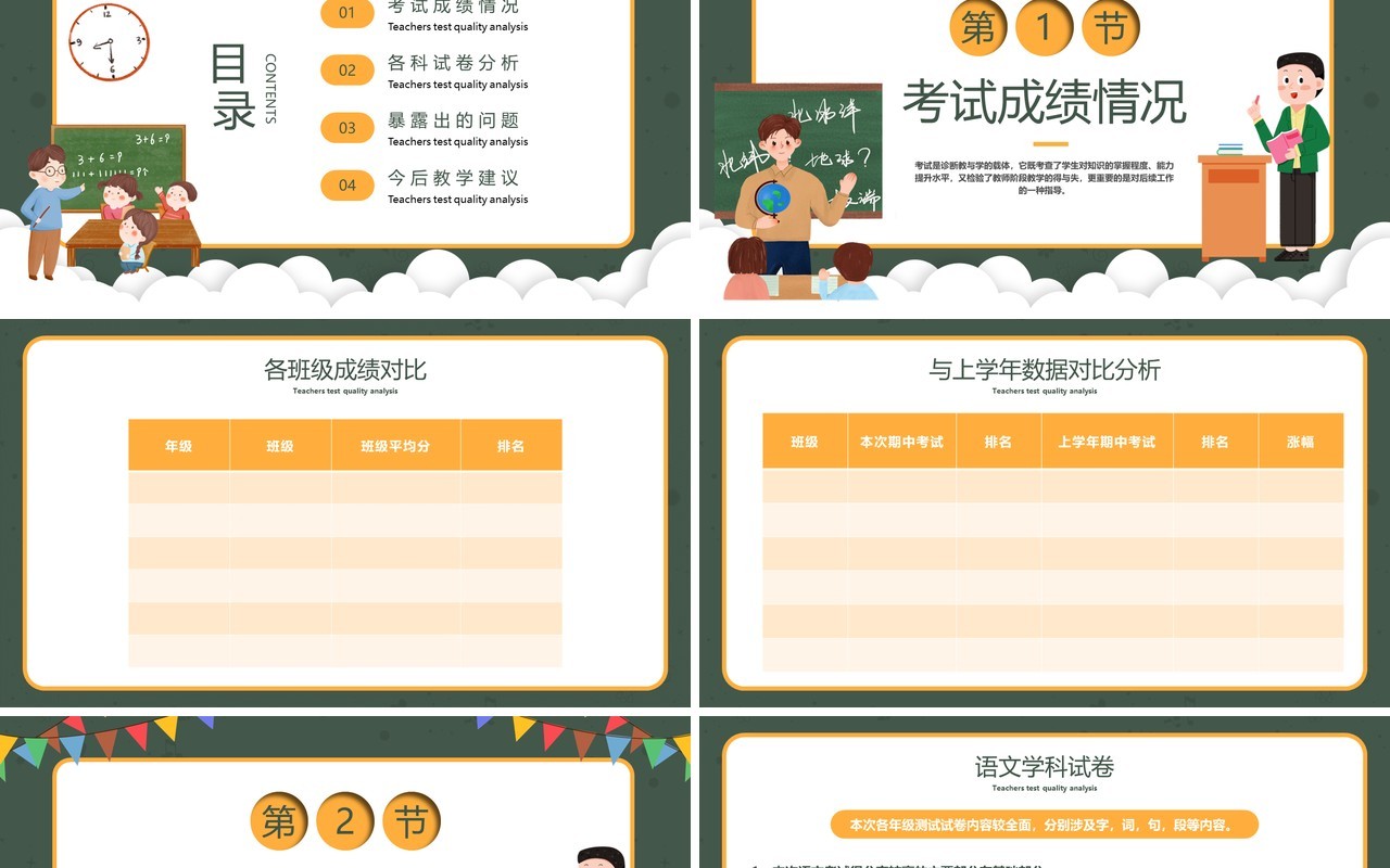 绿色黑板卡通风成绩质量分析PPT模板