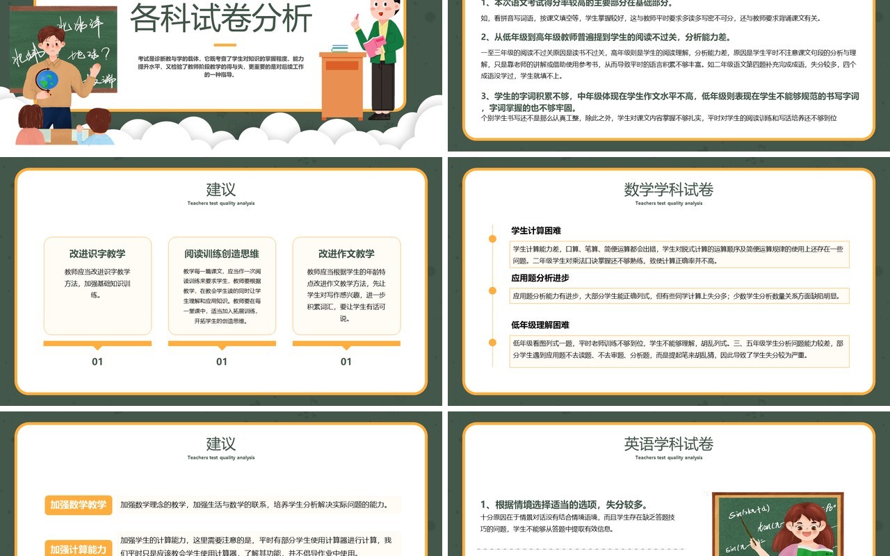 绿色黑板卡通风成绩质量分析PPT模板