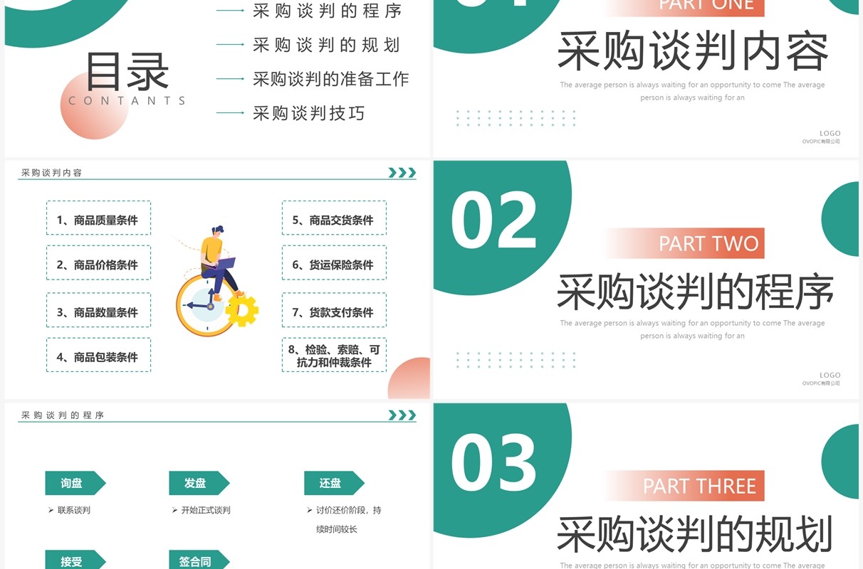 绿色简约风采购谈判技巧培训PPT模板