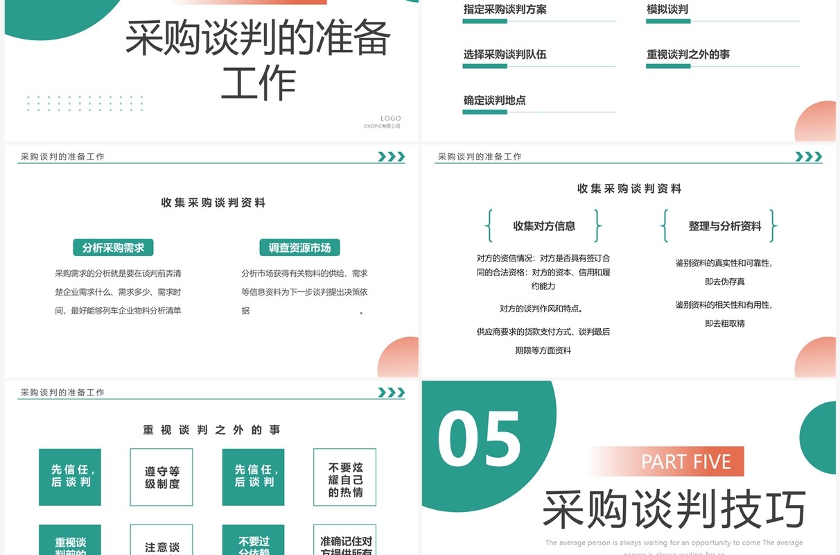 绿色简约风采购谈判技巧培训PPT模板