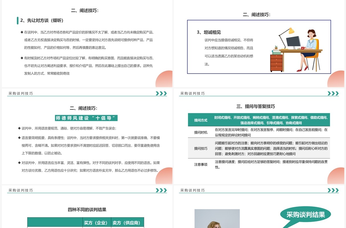 绿色简约风采购谈判技巧培训PPT模板