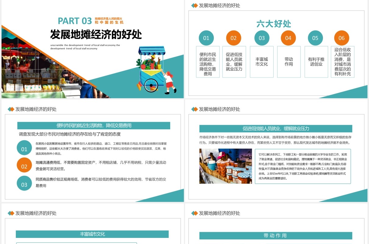 深度解读地摊经济发展趋势PPT模板