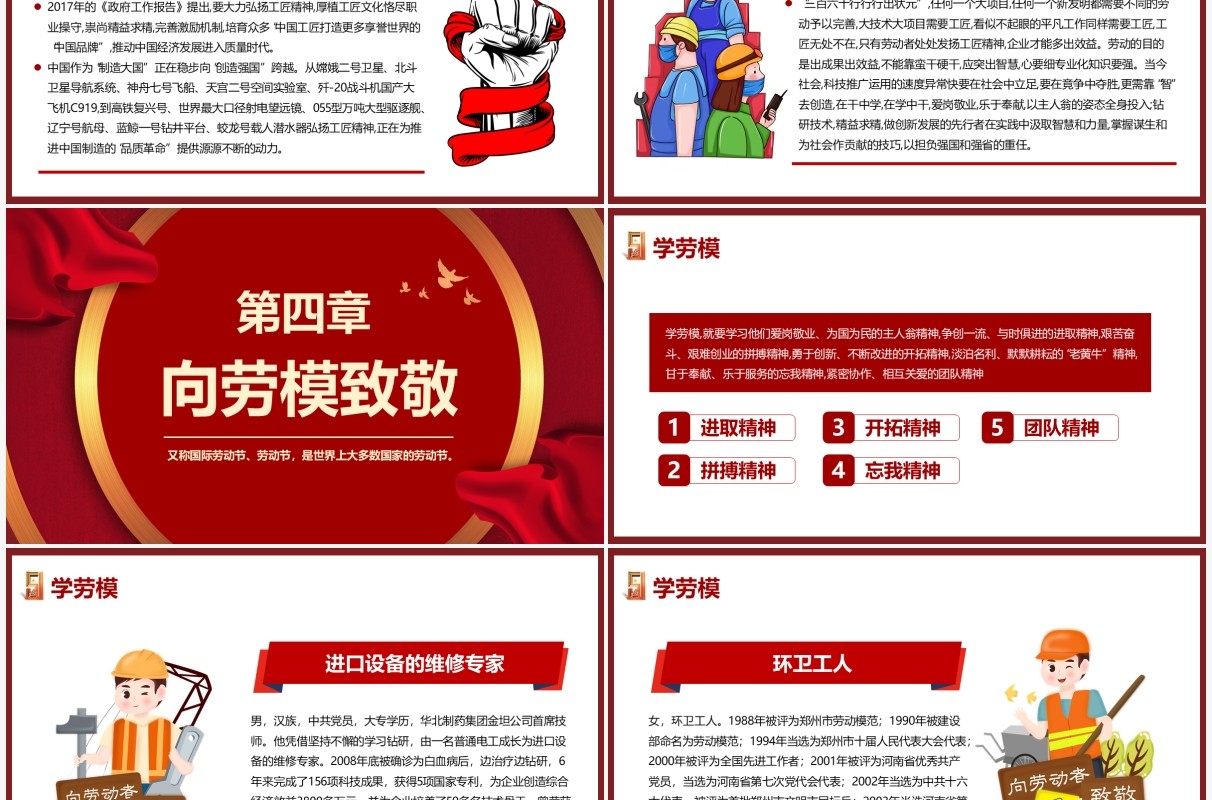 红色复古五一劳动节劳动最光荣介绍动态PPT模板