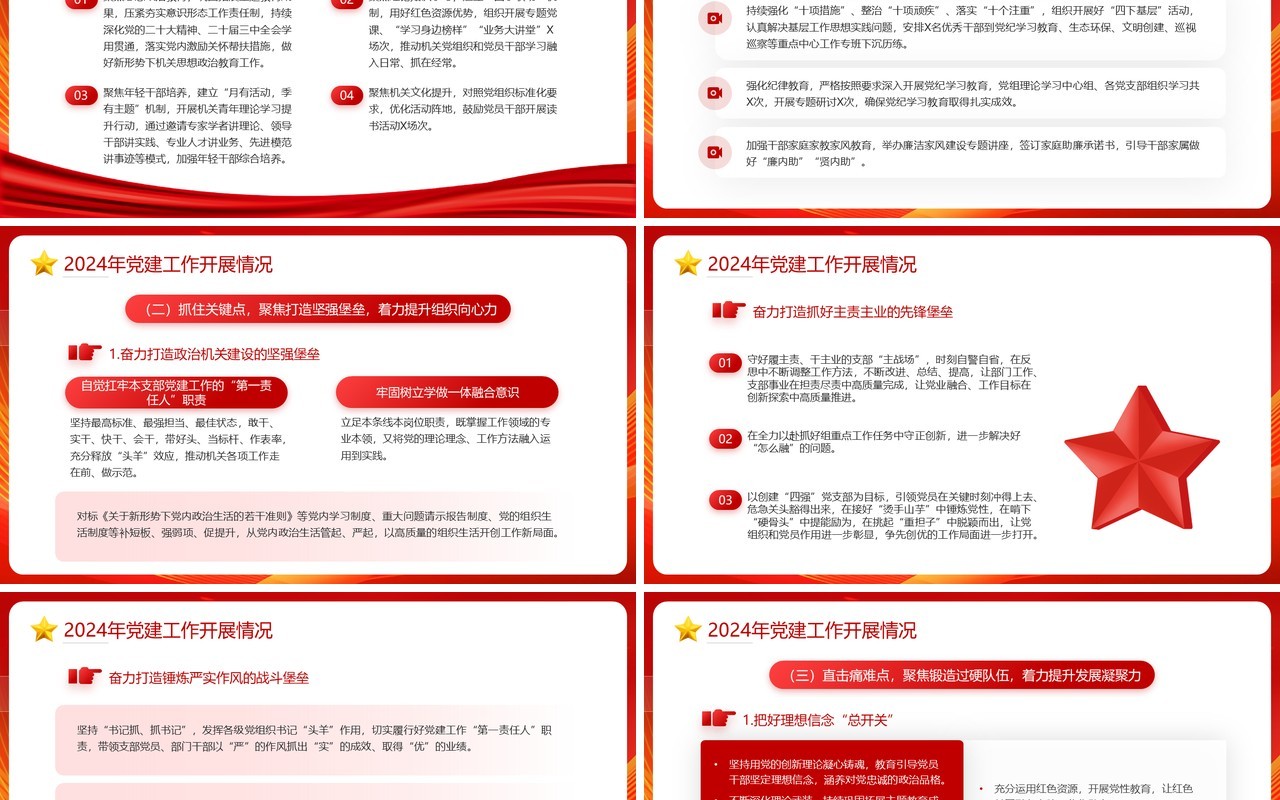 2024党建工作总结和2025工作计划PPT模板