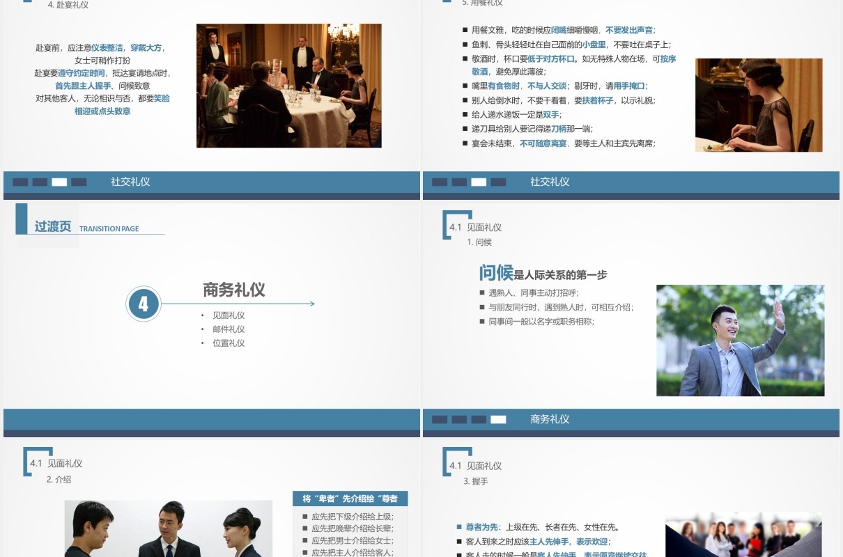 简约实用商务礼仪职业形象培训课件PPT模板